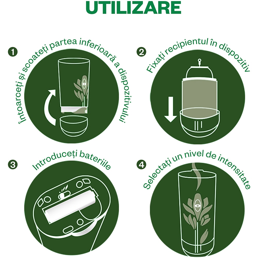 Rezerva odorizant de camera automat AIR WICK Freshmatic, Briza de primavara & Vanilie, 250 ml