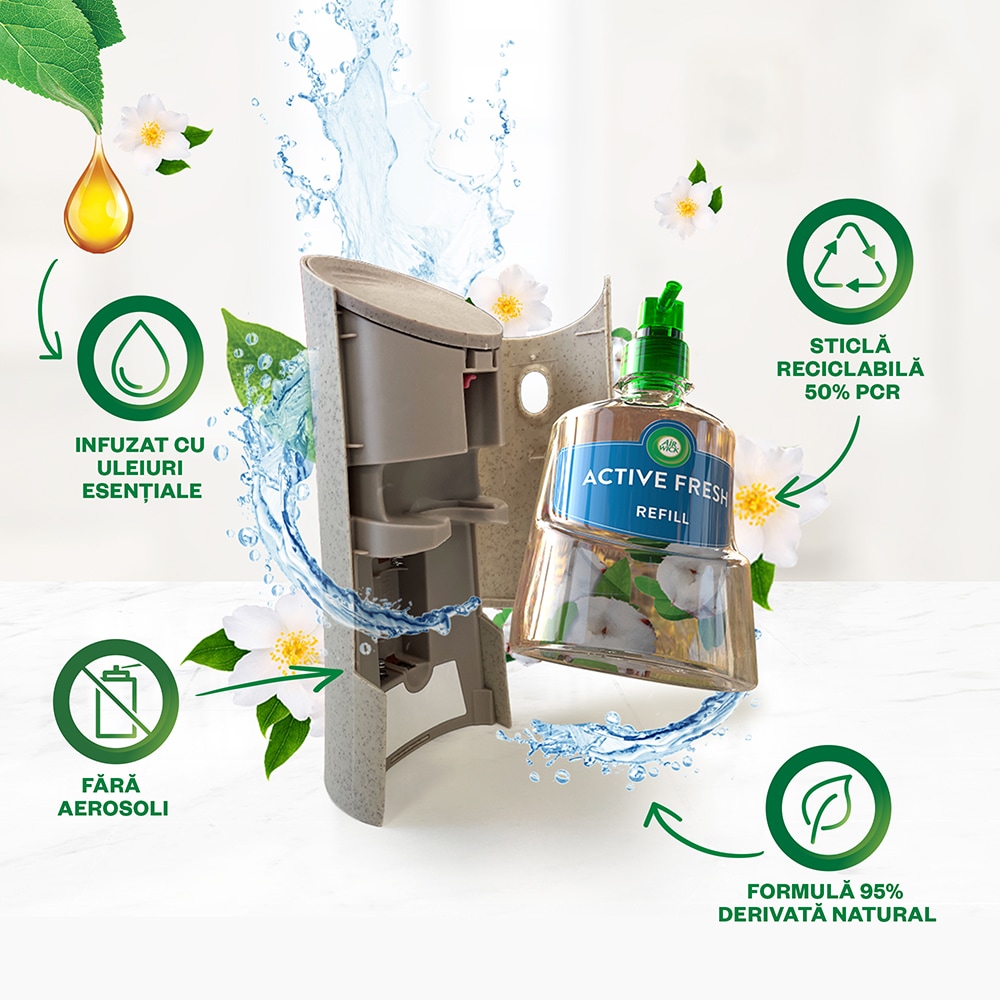 Rezerva odorizant de camera automat fara aerosoli AIR WICK, Briza de primavara & Vanilie, 228 ml