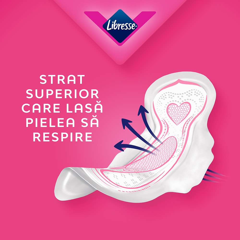 Pachet absorbante LIBRESSE: Ultra Normal Duo, 20buc + Ultra Normal Musetel & Aloe Vera, 10buc