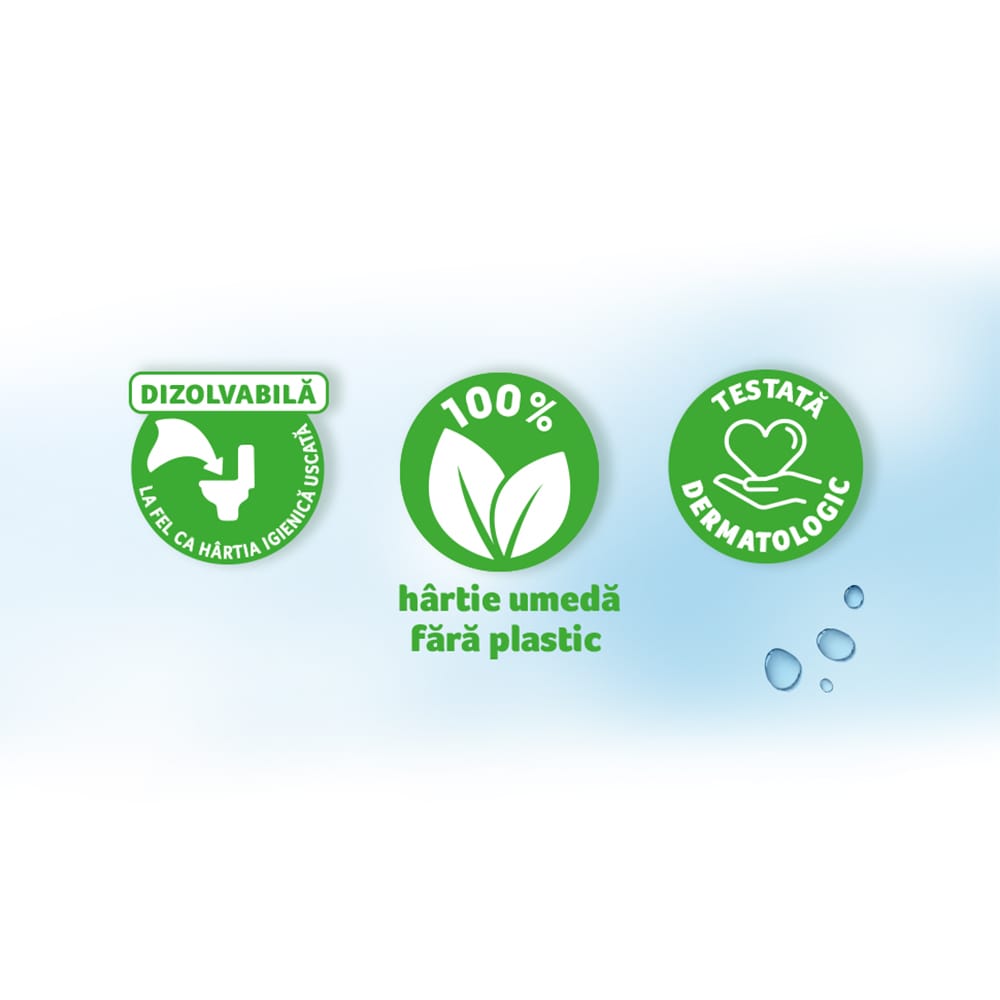 Hartie igienica umeda ZEWA Aloe Vera, 6 pachete, 42 bucati