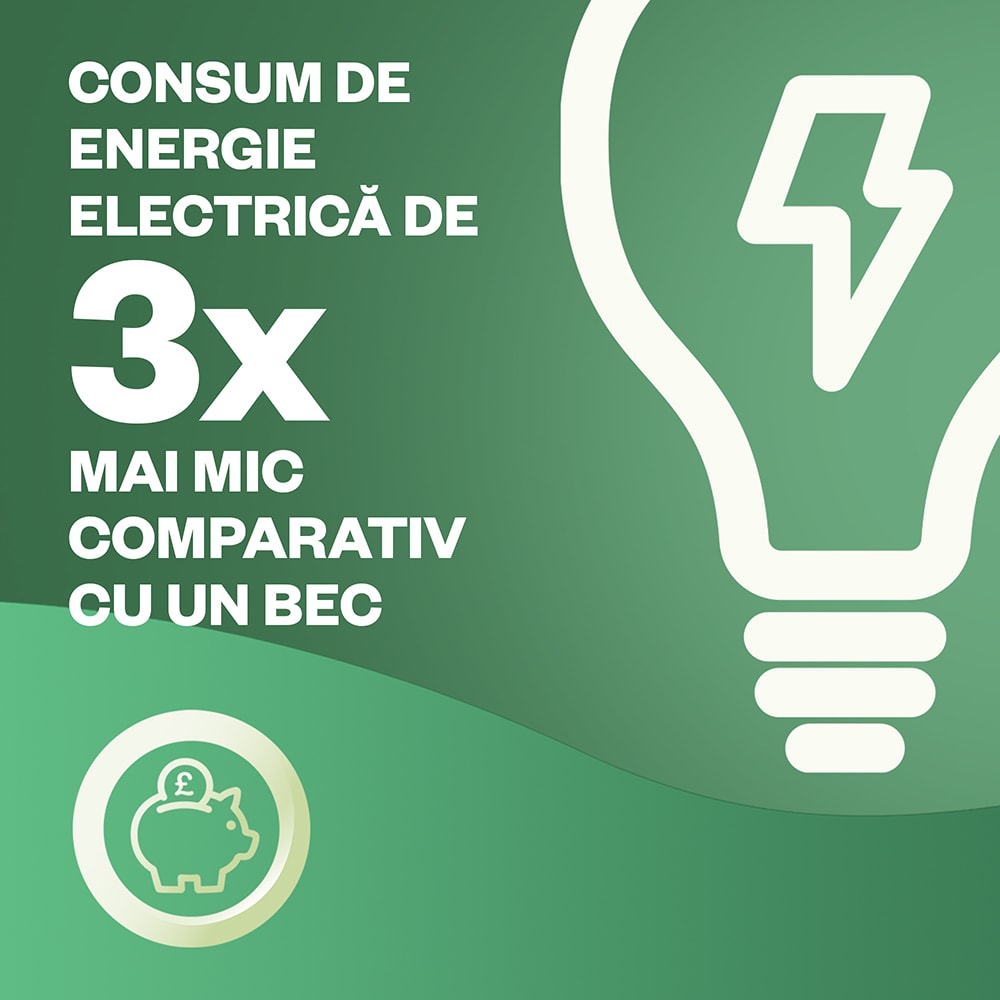 Rezerva odorizant de camera electric AIR WICK, Piersici si Caise, 19 ml