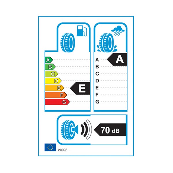 Anvelopa vara MICHELIN Energy Saver 195/55R16 87T