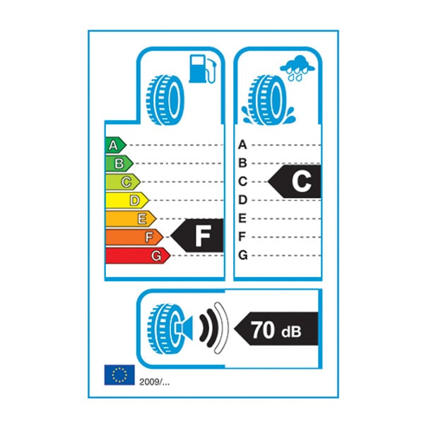 Anvelopa vara TIGAR Prima 195/65/15 91H