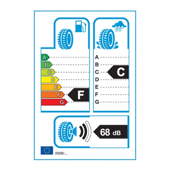 Anvelopa vara TIGAR Sigura 205/60/16 92H TL