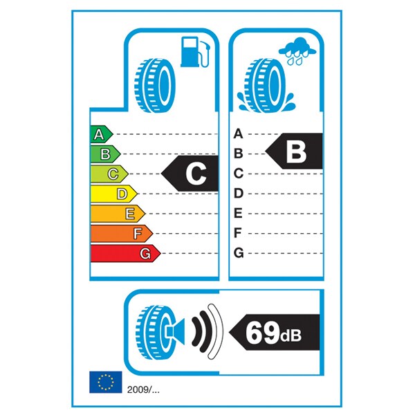 Anvelopa vara GOODYEAR EfficientGrip 205/65/R15 94H