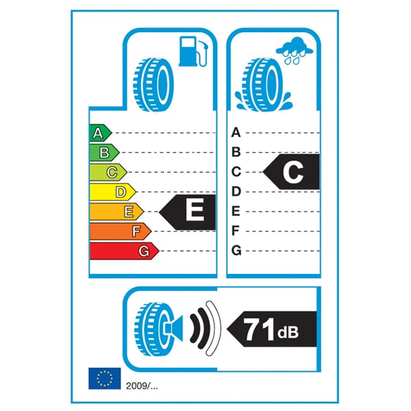 Anvelopa vara BARUM Brillantis 2 195/60/14 86H