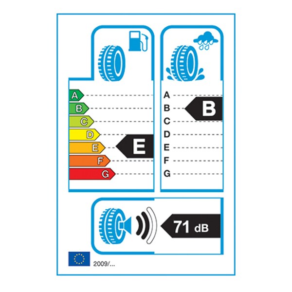 Anvelopa vara CONTINENTAL ContiPremiumContact 3 195/65R15 91T