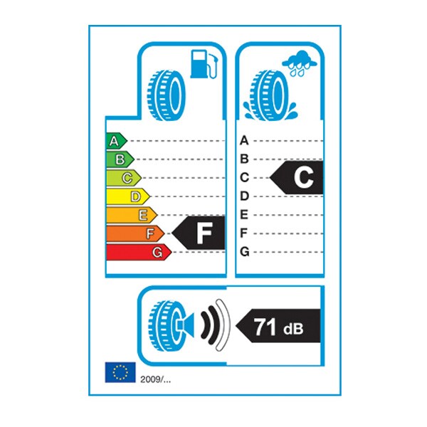 Anvelopa vara TIGAR Prima 205/65/15 94H TL