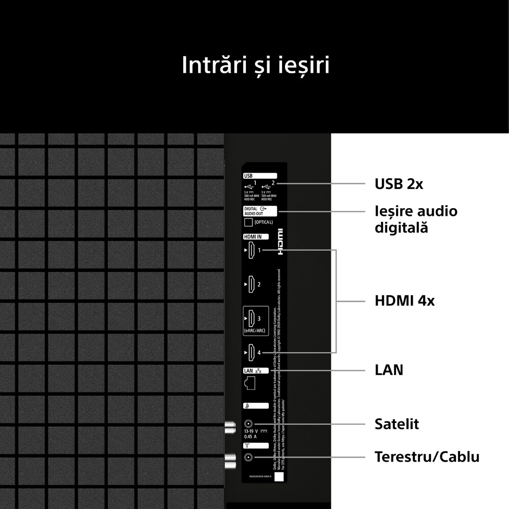Televizor LED Smart SONY BRAVIA 2 II 65S25VM2, Ultra HD 4K, 164cm