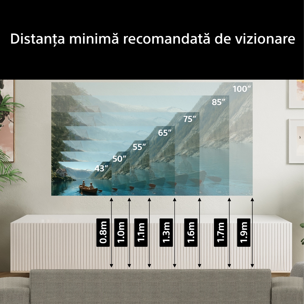 Televizor LED Smart SONY BRAVIA 3 II 65XR39M2, Ultra HD 4K, 164cm