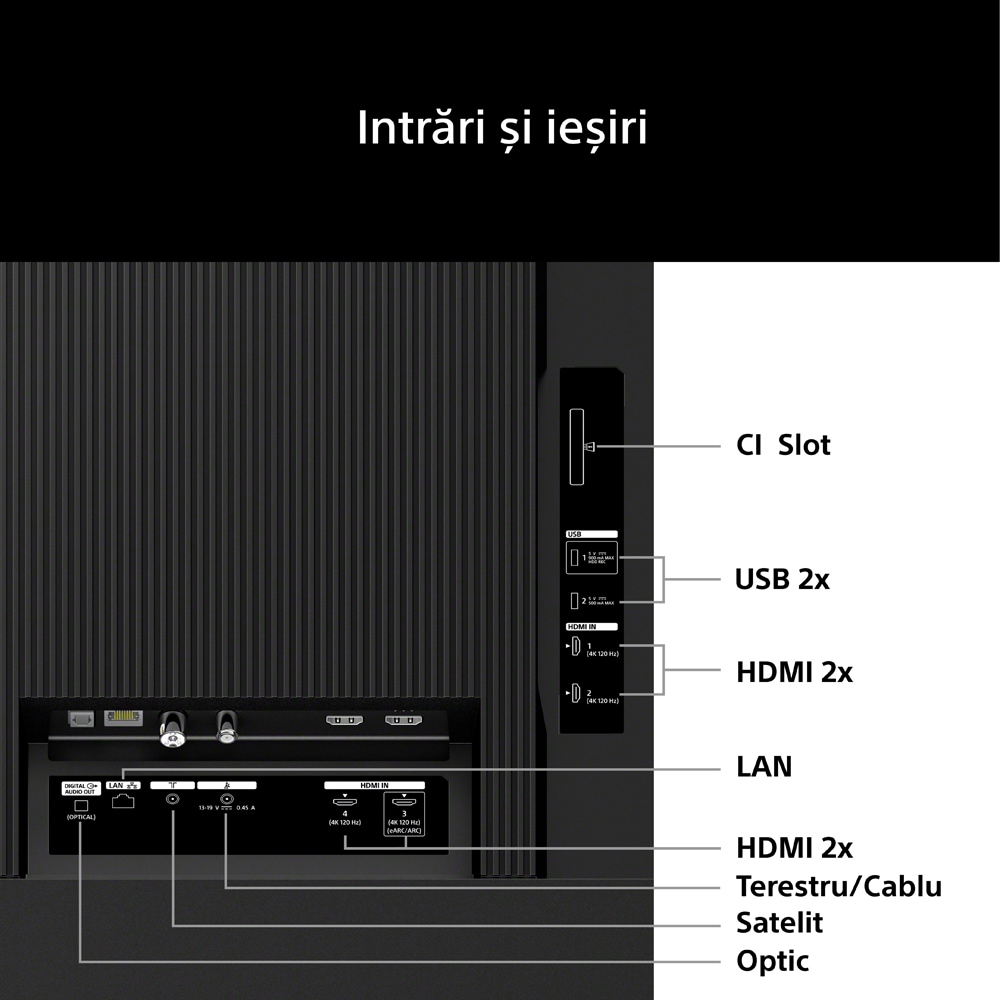 Televizor LED Smart SONY BRAVIA 3 II 65XR39M2, Ultra HD 4K, 164cm