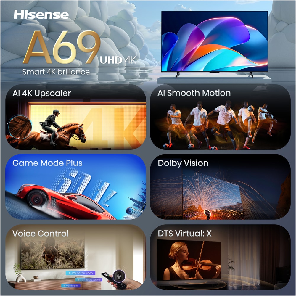 Televizor LED Smart HISENSE 65A69S, Ultra HD 4K, HDR, 164cm