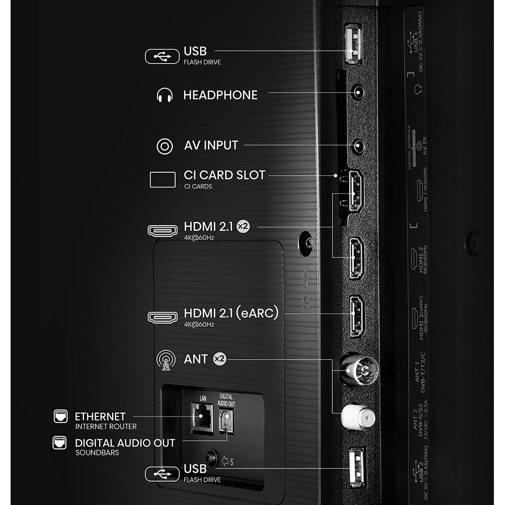 Televizor LED Smart HISENSE 65A6Q, Ultra HD 4k, 164cm