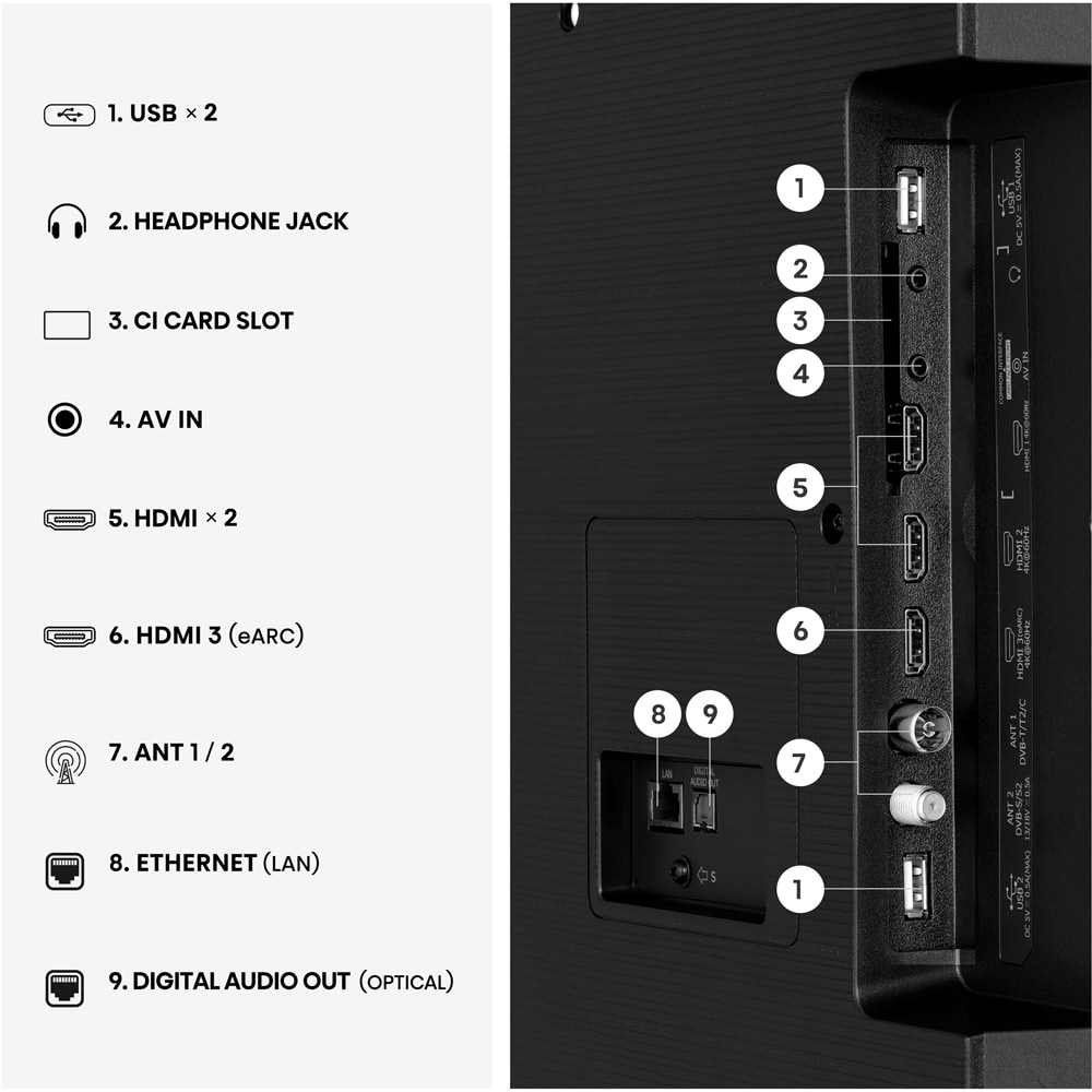 Televizor LED Smart HISENSE 65A6S, Ultra HD 4K, HDR, 164cm