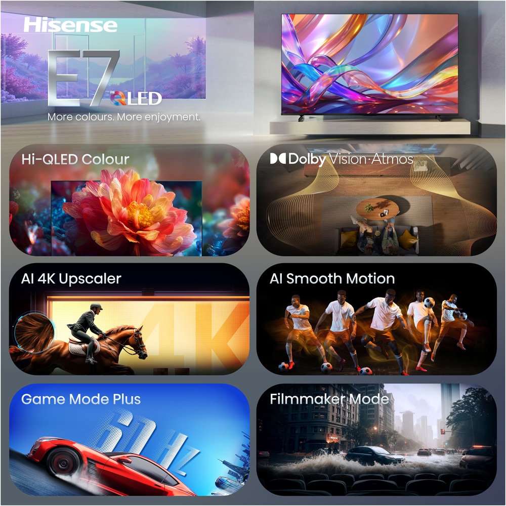 Televizor HI-QLED Smart HISENSE 65E7S, Ultra HD 4K, HDR, 164cm