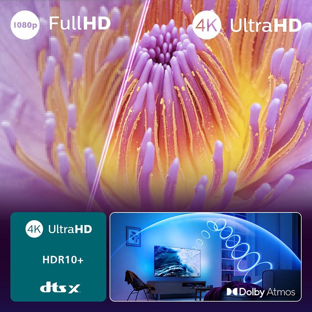Televizor LED Smart PHILIPS 65PUS8010, Ultra HD 4K, HDR10+, 164cm