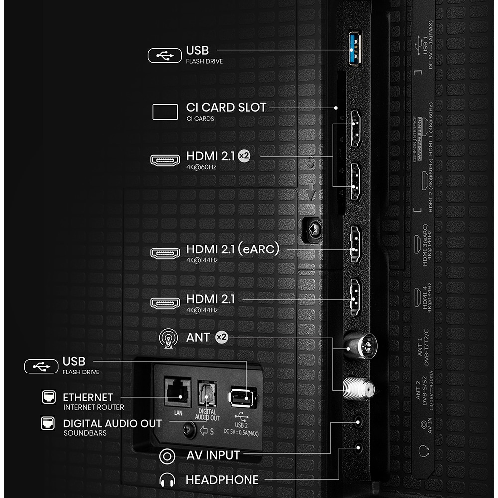 Televizor Mini-LED ULED Smart HISENSE 65U7Q, Ultra HD 4K,164cm