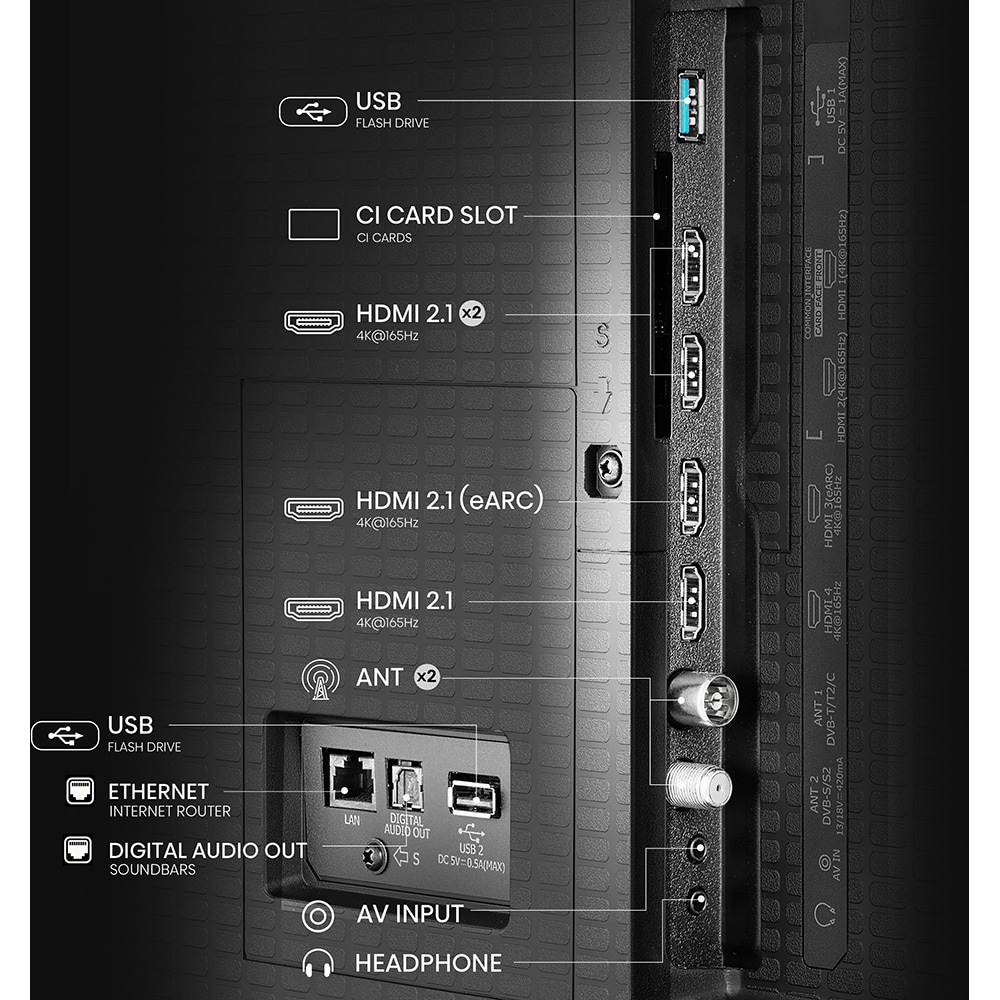 Televizor Mini-LED ULED Smart HISENSE 65U7Q PRO, Ultra HD 4K,164cm