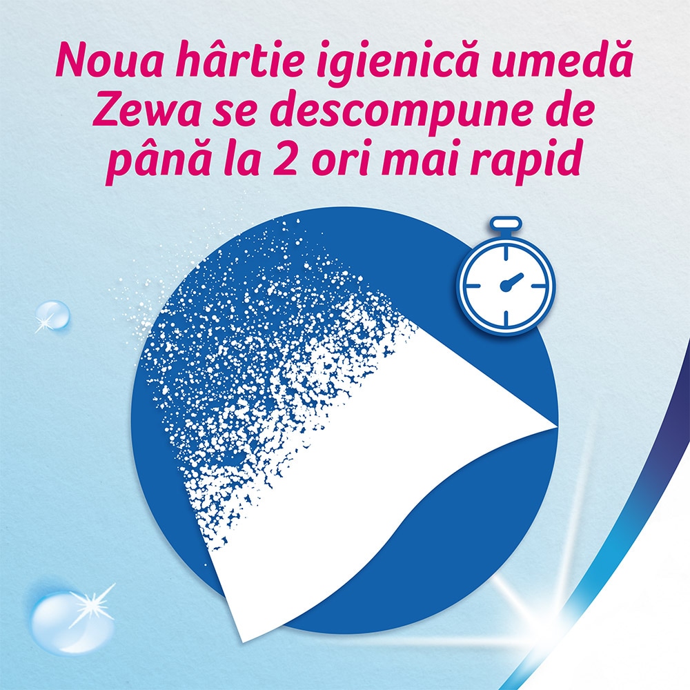 Hartie igienica umeda ZEWA Sensitive, 16 pachete, 42 bucati