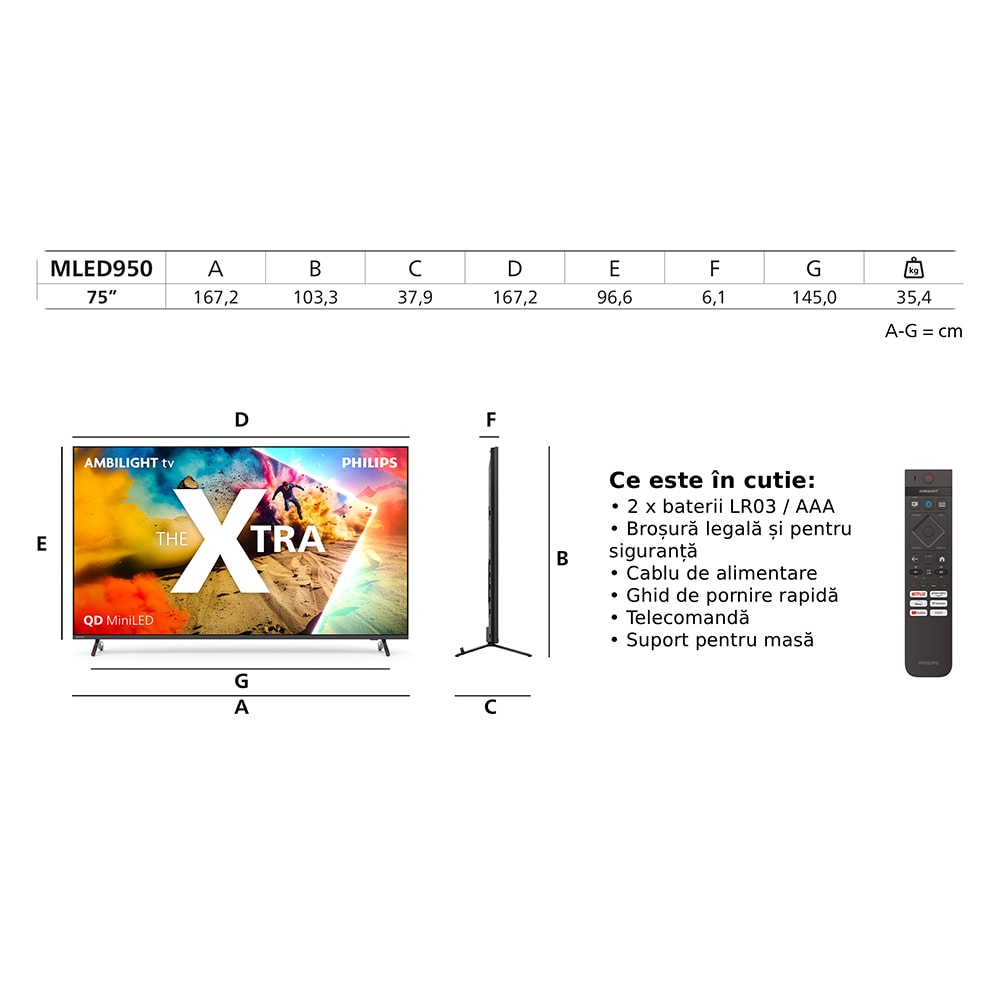 Televizor QD MiniLED Smart PHILIPS 75MLED950, Ultra HD 4K, HDR10+, 189cm