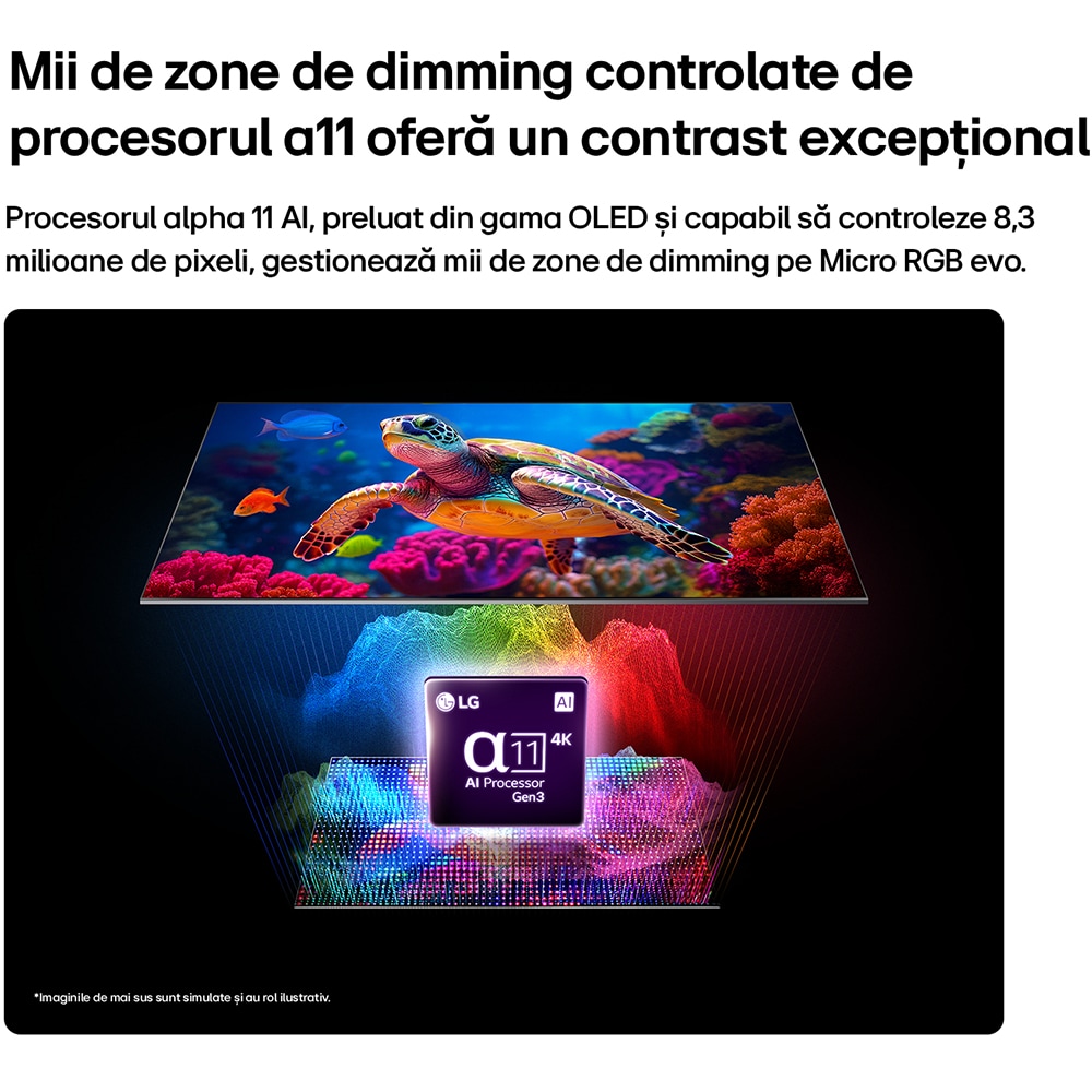 Televizor Smart Micro RGB evo LG 86MRGB96B3B, Ultra HD 4K, 217cm