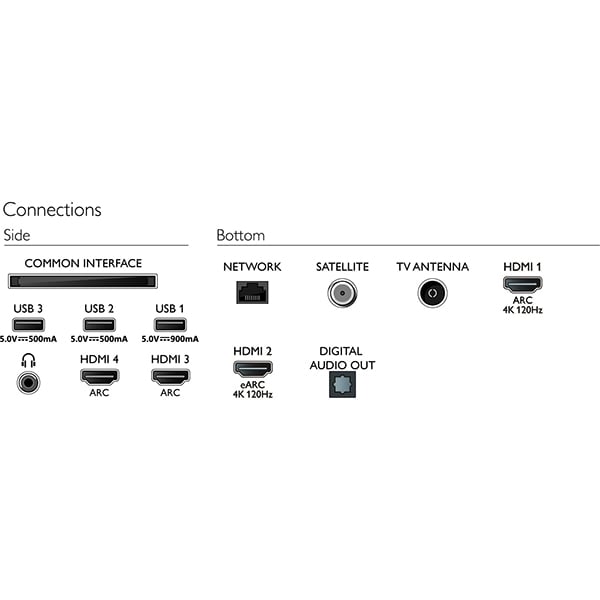 Televizor OLED Smart PHILIPS 65OLED806, Ultra HD 4K, HDR, 164cm