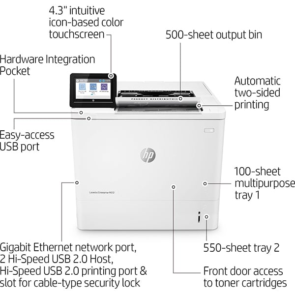 Imprimanta laser monocrom HP LaserJet Enterprise M611dn, A4, USB, Retea