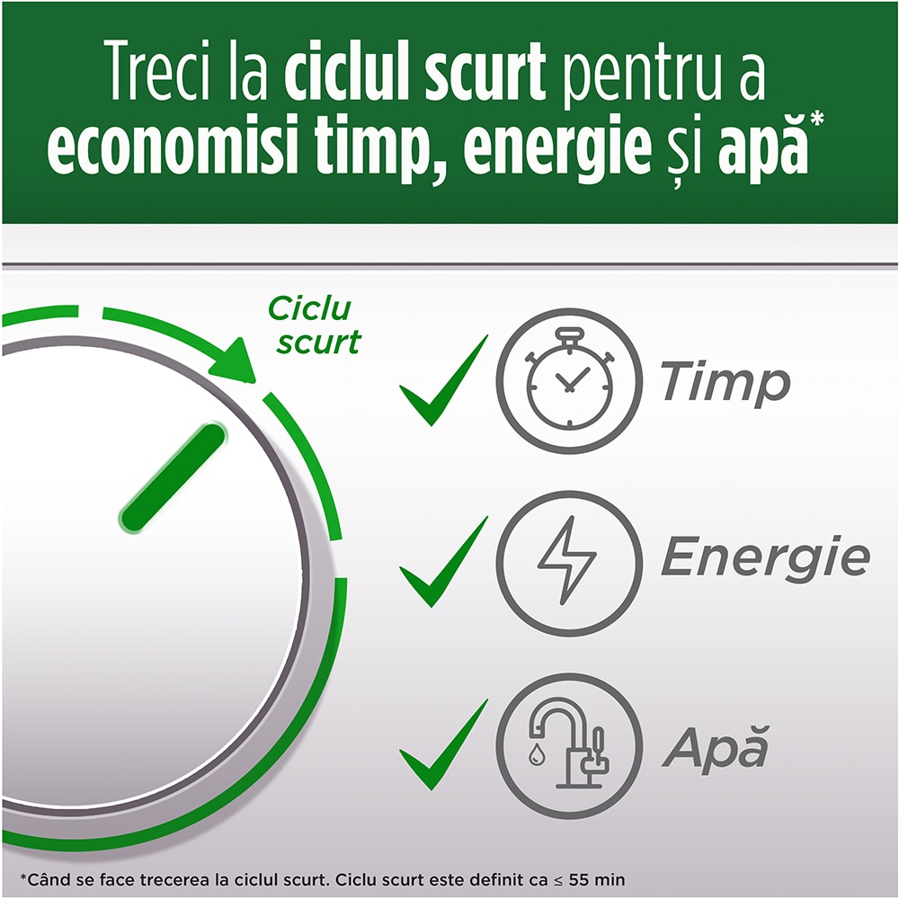 Detergent pentru masina de spalat vase FAIRY Platinum Plus, 102 capsule