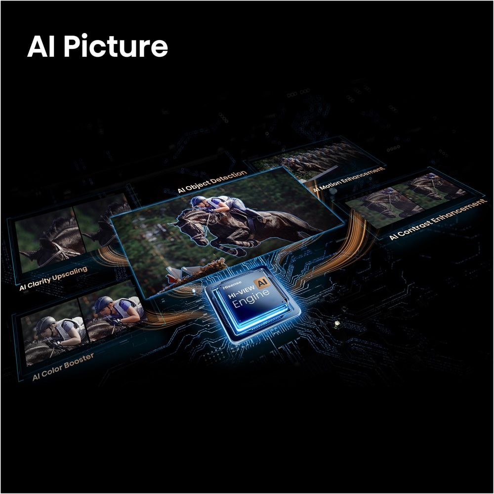 Televizor HI-QLED Smart HISENSE 85E7S PRO, Ultra HD 4K, HDR, 215cm