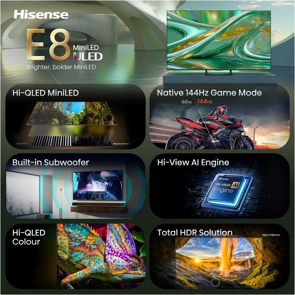 Televizor Mini-LED ULED Smart HISENSE 85E8S, Ultra HD 4K, HDR, 215cm