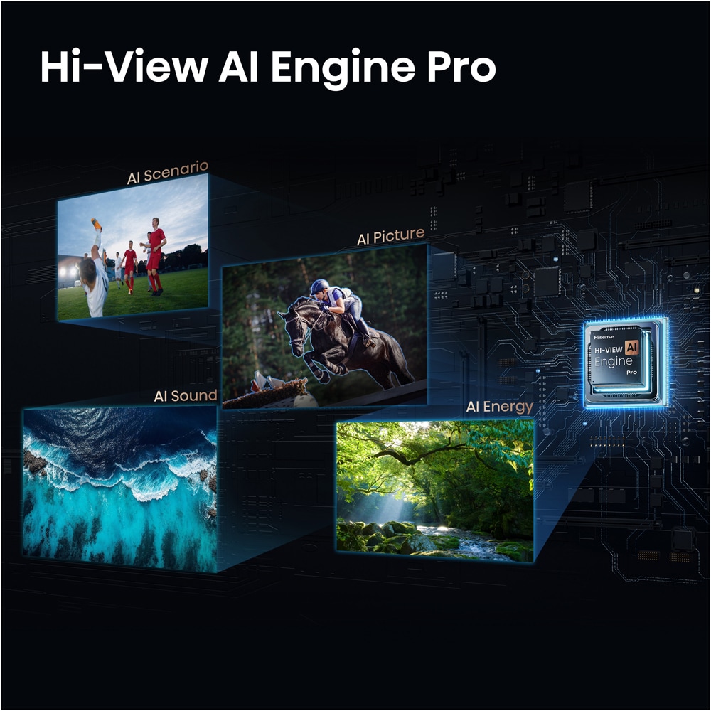 Televizor Mini-LED ULED Smart HISENSE 85U7S PRO, Ultra HD 4K, HDR, 215cm
