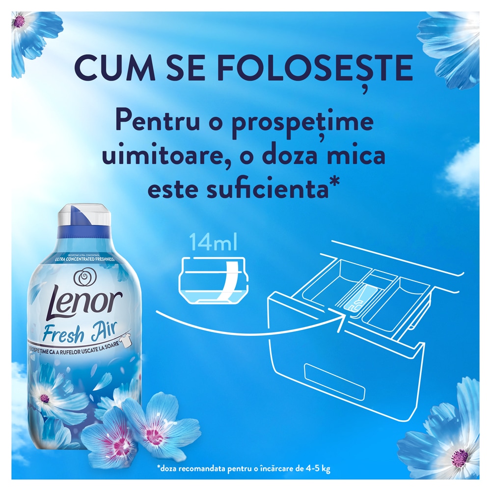 Balsam de rufe LENOR Fresh Air Effect Fresh Wind, 770 ml, 55 spalari