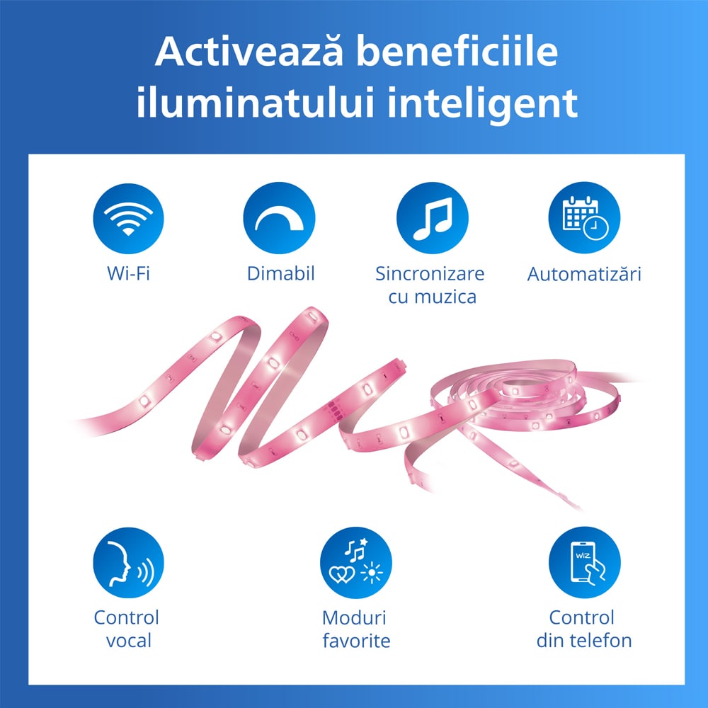 Banda LED inteligenta PHILIPS 8721103159502, 6.5W, RGB, Wi-Fi, WiZ, 4m