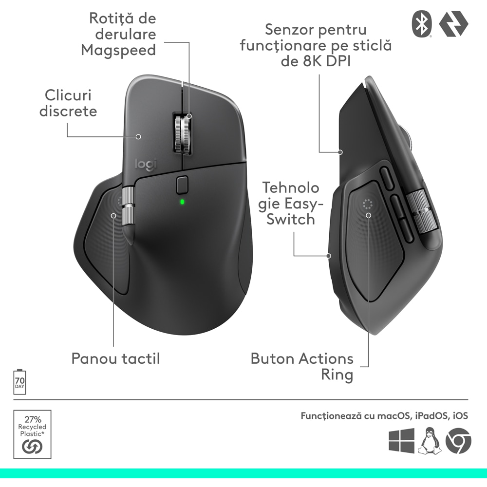 Mouse Wireless LOGITECH MX Master 4, 8000 dpi, Bluetooth, grafit