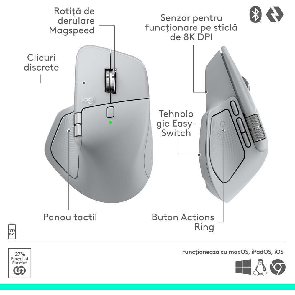 Mouse Wireless LOGITECH MX Master 4, 8000 dpi, Bluetooth, gri