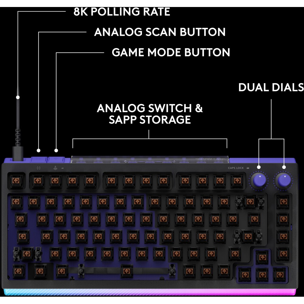 Tastatura Gaming mecanica LOGITECH G512 X 75 Linear, USB, Layout US, negru