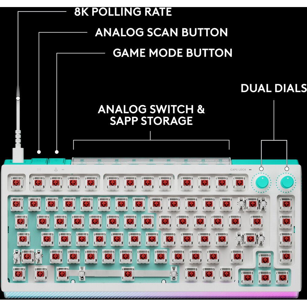 Tastatura Gaming mecanica LOGITECH G512 X 75 Tactile, USB, Layout US, alb