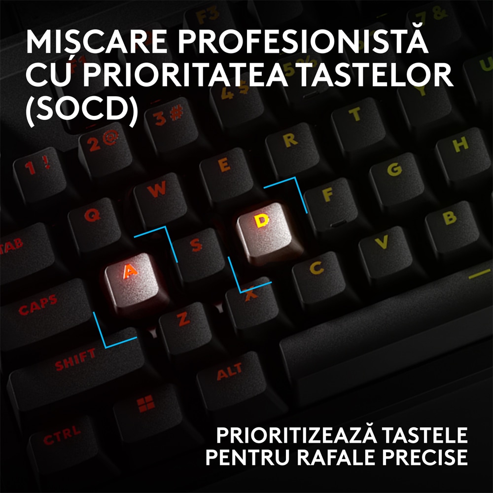 Tastatura Gaming mecanica LOGITECH Pro X2 Rapid, USB, negru