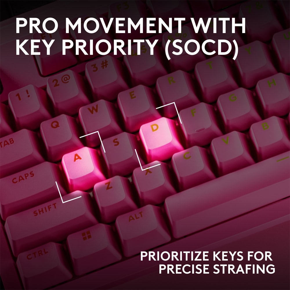 Tastatura Gaming mecanica LOGITECH Pro X2 Rapid, USB, roz