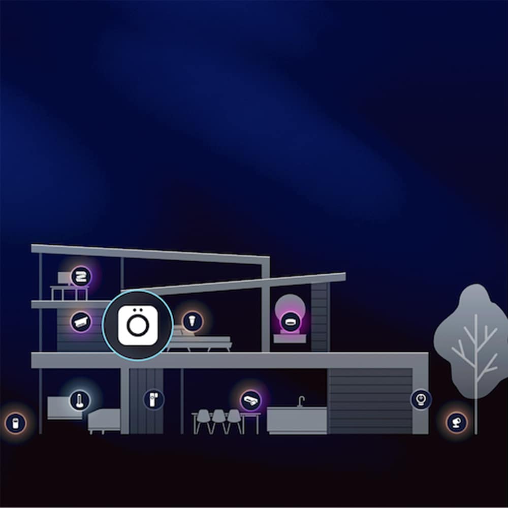 Accesoriu pentru sistemul de iluminat Hue Play Screen Sync TV HDMI PHILIPS HUE, 4K, negru