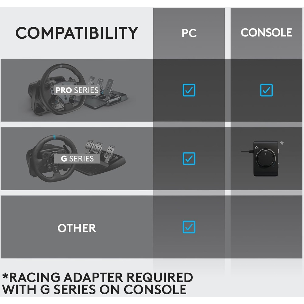Schimbator viteze si frana de mana LOGITECH G, negru