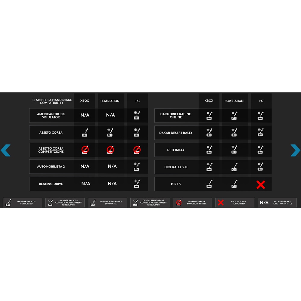 Schimbator viteze si frana de mana LOGITECH G, negru