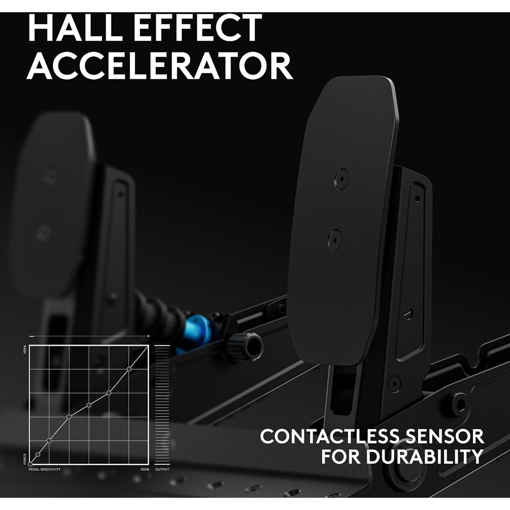Pedale volan gaming LOGITECH RS, negru
