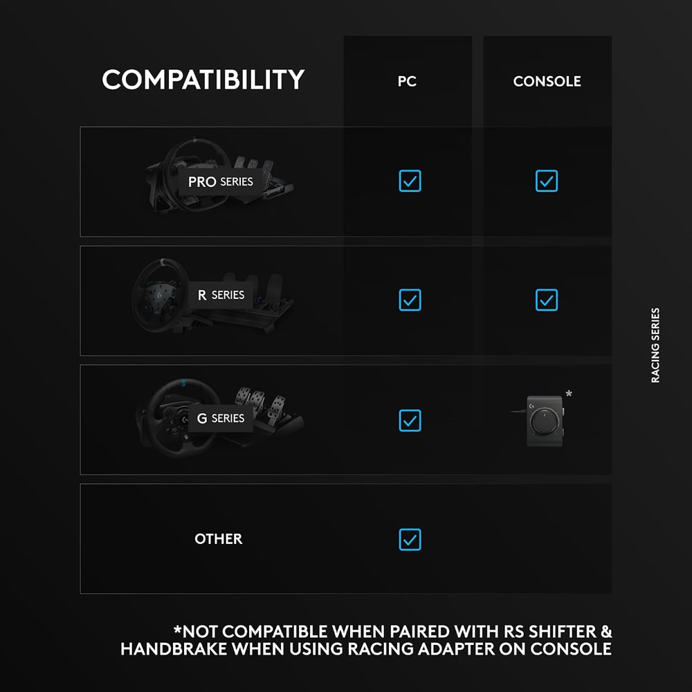Schimbator viteze si frana de mana LOGITECH G RS H, negru