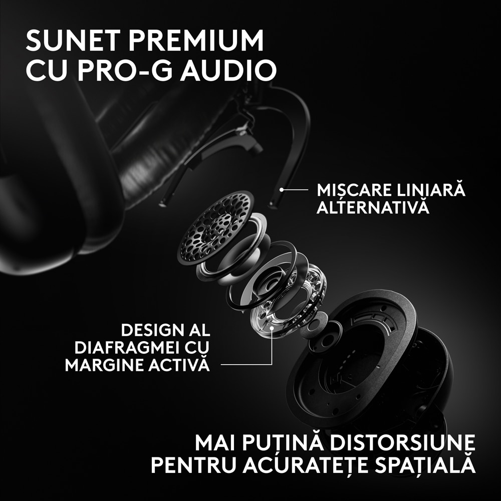 Casti Gaming Wireless LOGITECH G Pro X 3 Lightspeed, multiplatforma, negru