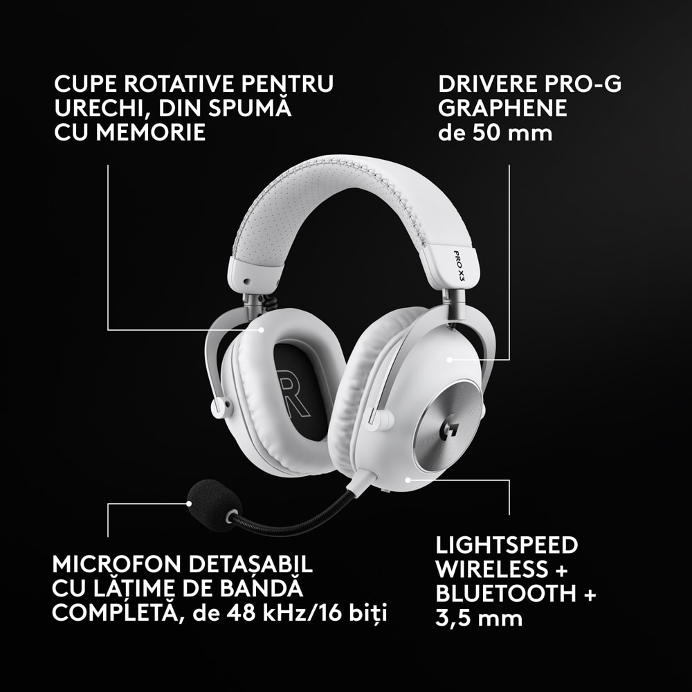 Casti Gaming Wireless LOGITECH G Pro X 3 Lightspeed, multiplatforma, alb