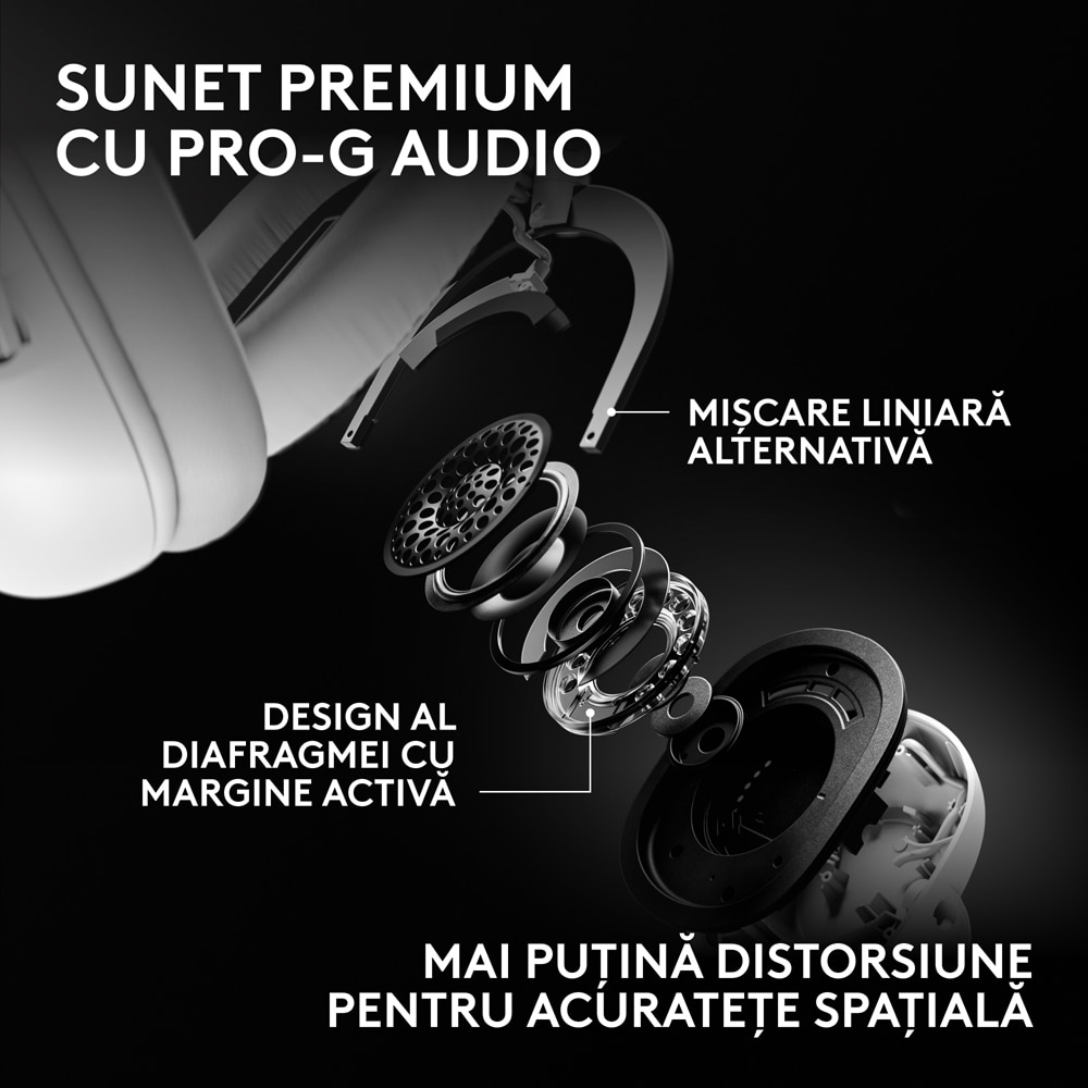 Casti Gaming Wireless LOGITECH G Pro X 3 Lightspeed, multiplatforma, alb