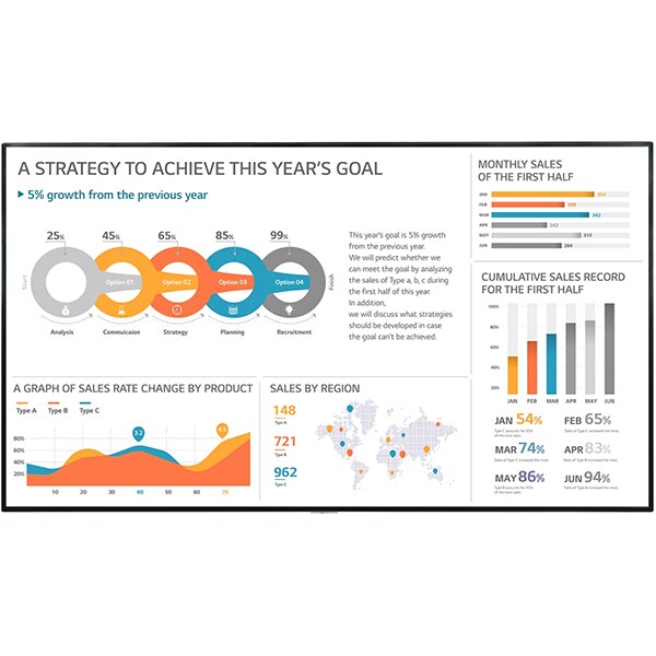Display profesional LG 98UH5F-H, 98", Ultra HD 4K, 60Hz, negru