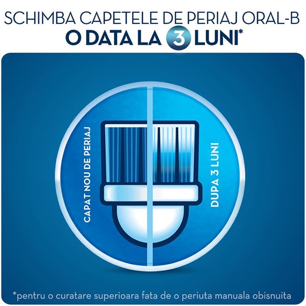 Rezerve periuta de dinti electrica ORAL-B TriZone EB30, 2buc