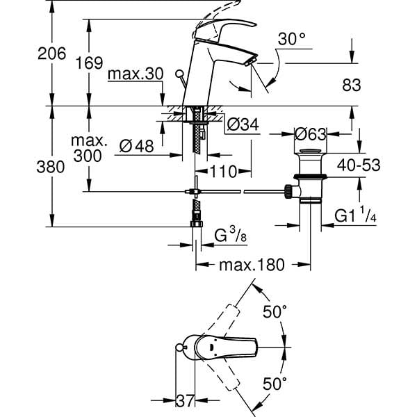 Baterie lavoar GROHE EuroSmart 23322001, marimea M, metal, crom